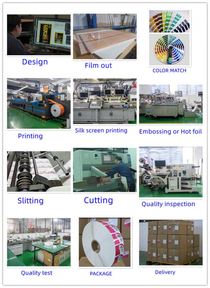 Customized Label for Dymo Rhino and Magnetic Label with Free Shipping and Current Address Label 1