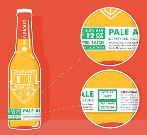 Custom Return Address Labels for Datamax & Brother Printers